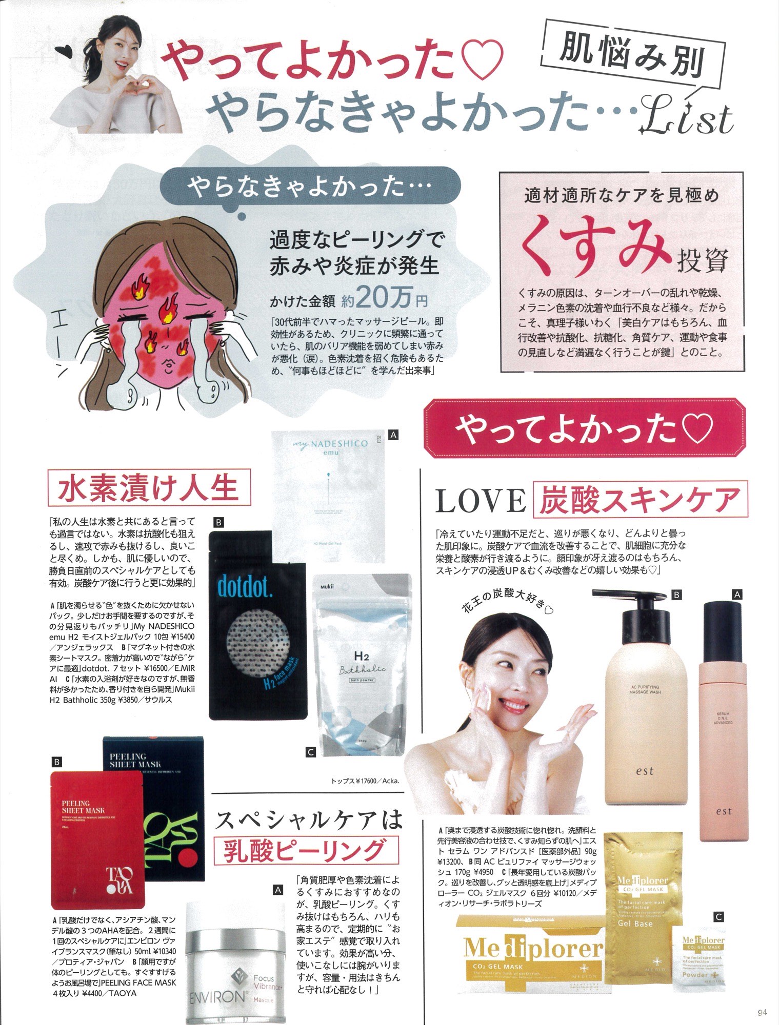 MAQUIA 美肌投資ヒストリア 特集 誌面